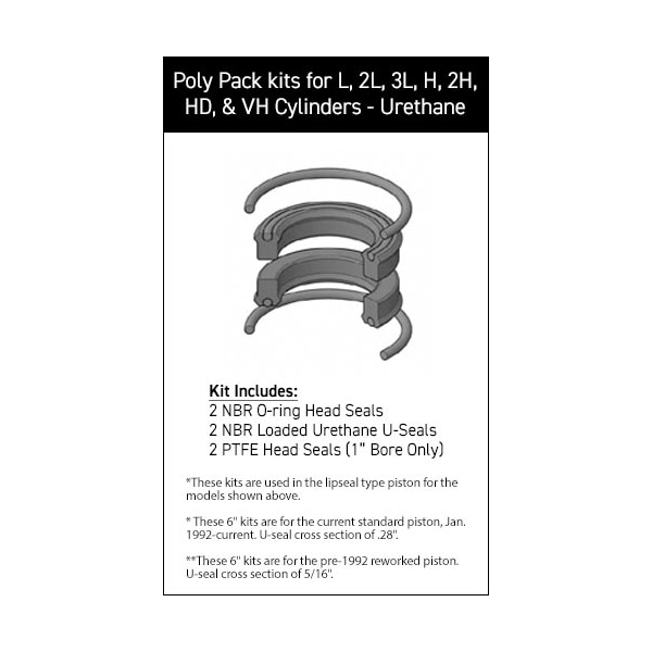 Parker - After Market Parts Hydraulic Cylinder Repair Kit- 2 Piston Kits PK202HLLP1 - main